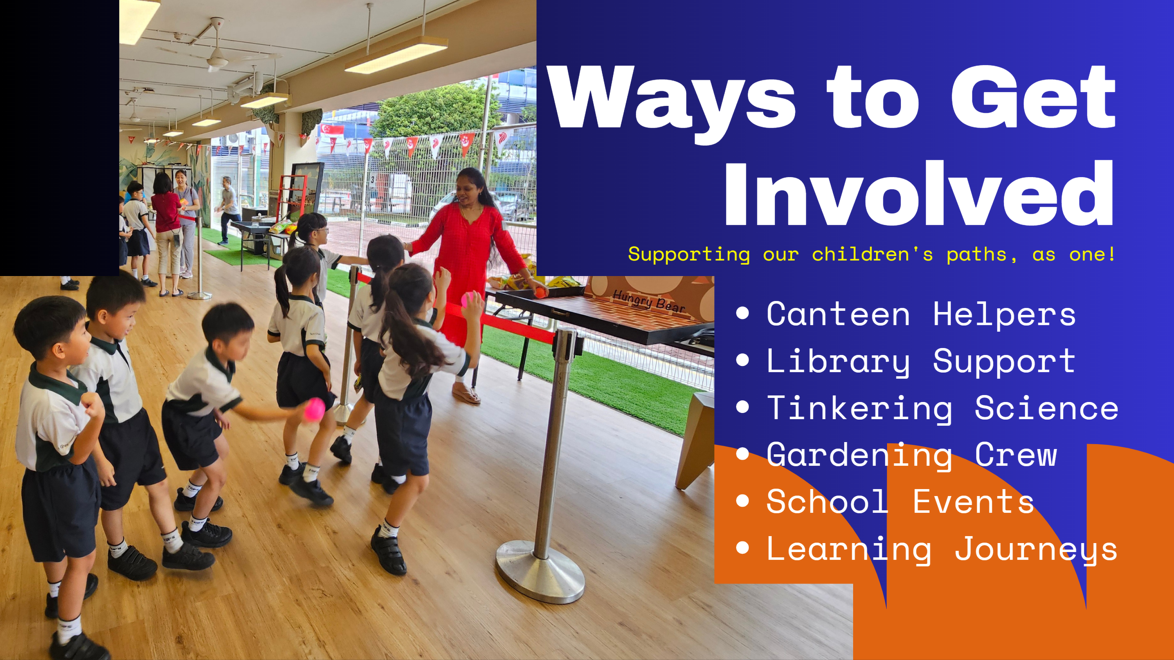 Image that lists the ways parent volunteers can get involved. 